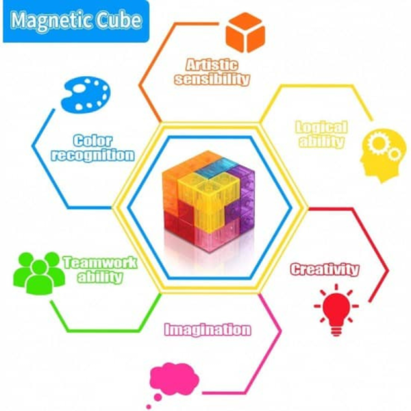 Cub magnetic Magic 3D STEM, 54 carti de ghidare, dezvolta inteligenta, abilitatile motrice si imaginatia - imagine 6