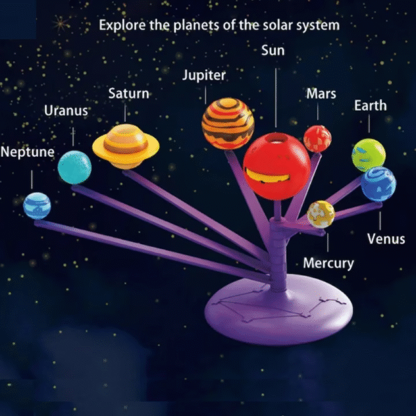 Joc educational STEM Planetarium pentru copii, picteaza planete, accesorii incluse, Sistem solar - imagine 2