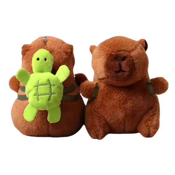 Jucarie de plus capibara cu rucsac detasabil 10 cm si breloc cu agatatoare, 3 ani + - imagine 2