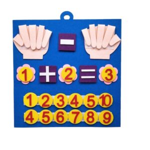 Jucarie Educativa Montessori pentru copii Stuniko® - Primele Mele Calcule, Invata Sa Numeri pe Degete, fetru, 3 ani+